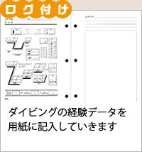 ログ付け
